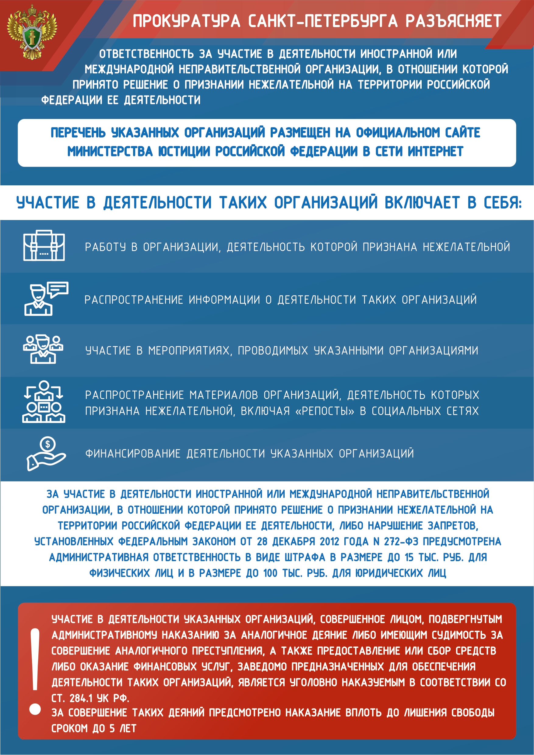 Пркуратура Санкт-Петербурга разъясняет:ответственность за участие в деятельности  иностранных неправительственных организаций, деятельность которых признана нежелательной на территории Российской Федерации.